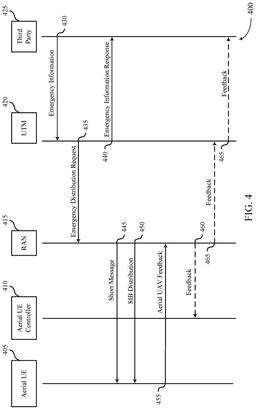 EMI-D00004