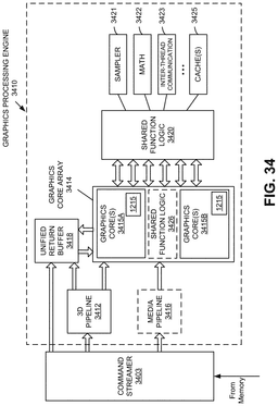 EMI-D00047