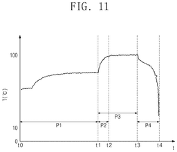 EMI-D00011