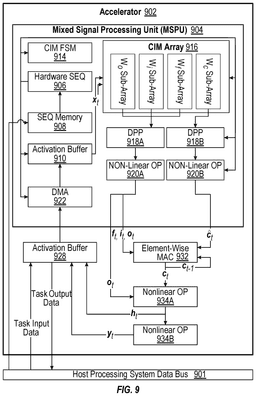 EMI-D00009