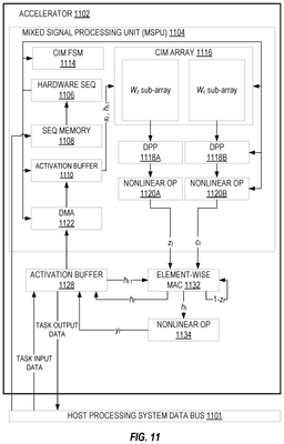EMI-D00011