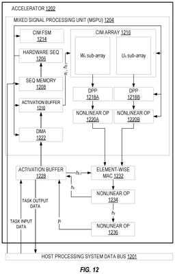 EMI-D00012