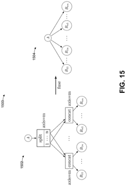 EMI-D00015