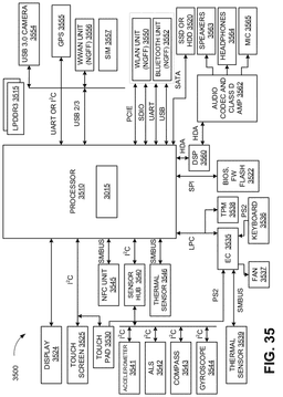 EMI-D00038