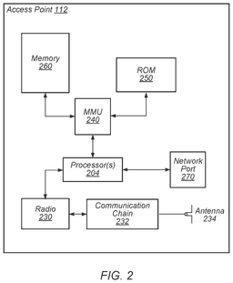 EMI-D00002