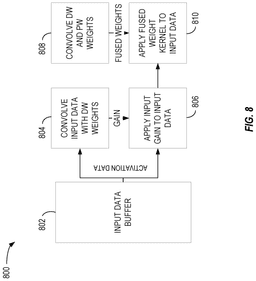 EMI-D00009