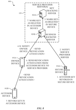 EMI-D00008