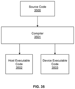 EMI-D00039