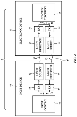 EMI-D00002