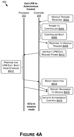 EMI-D00005