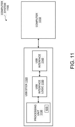 EMI-D00013