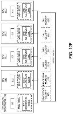 EMI-D00019