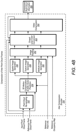EMI-D00016