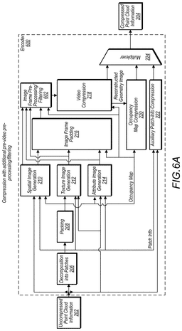 EMI-D00030