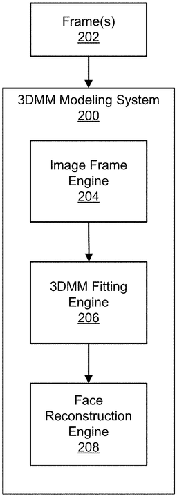 EMI-D00000