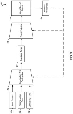 EMI-D00003