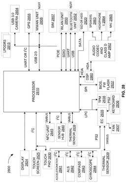 EMI-D00031