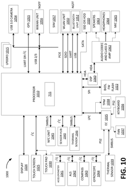 EMI-D00011