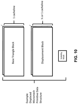 EMI-D00011