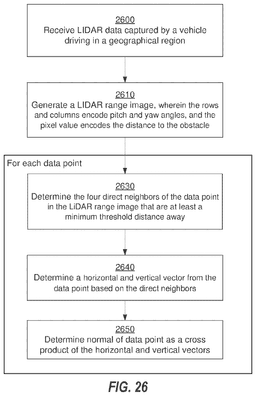EMI-D00026