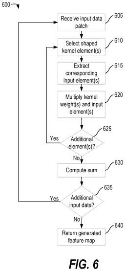 EMI-D00006