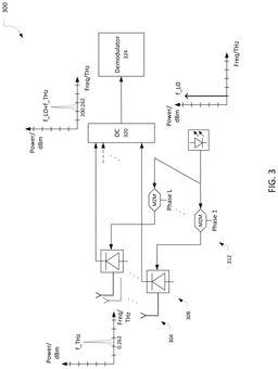 EMI-D00003