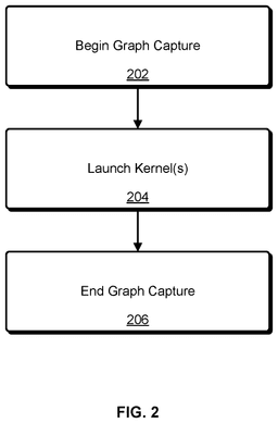 EMI-D00002