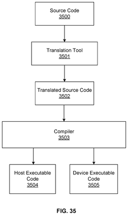 EMI-D00039