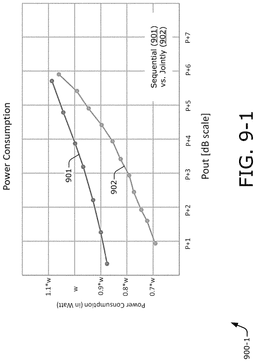 EMI-D00011