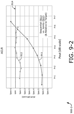 EMI-D00012