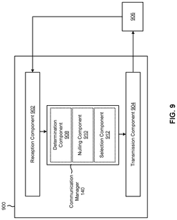 EMI-D00009