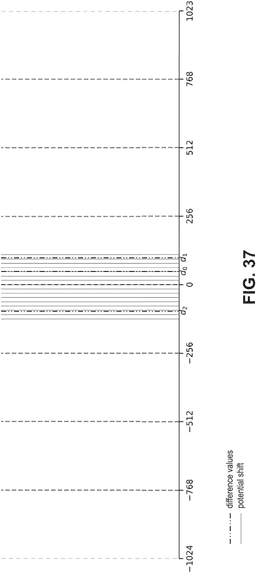 EMI-D00035