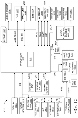 EMI-D00011