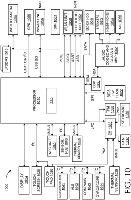 EMI-D00015