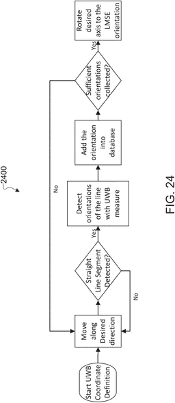 EMI-D00021