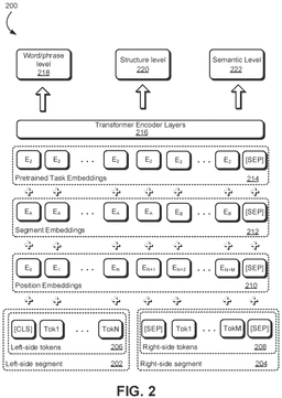 EMI-D00002