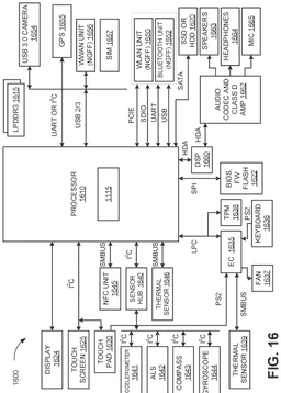 EMI-D00019
