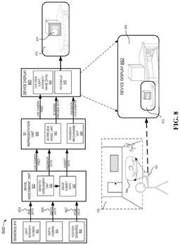 EMI-D00007