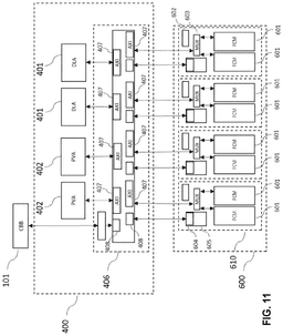 EMI-D00011