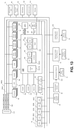 EMI-D00013
