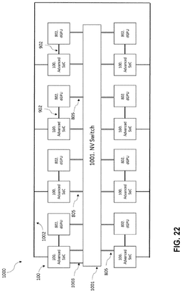 EMI-D00022