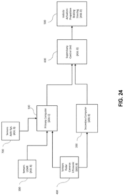 EMI-D00024