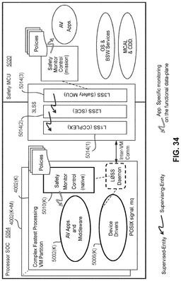 EMI-D00034