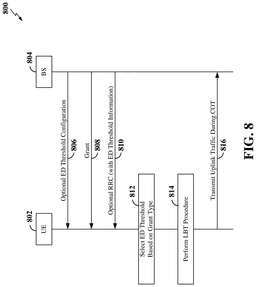 EMI-D00008