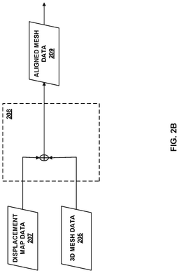 EMI-D00003