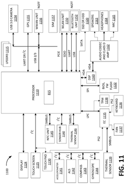 EMI-D00012