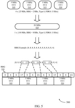 EMI-D00005