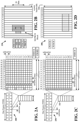 EMI-D00002