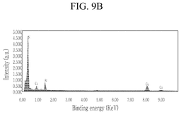 EMI-D00011