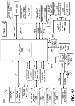 EMI-D00015